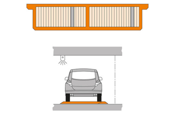 Parkboard PH diagram